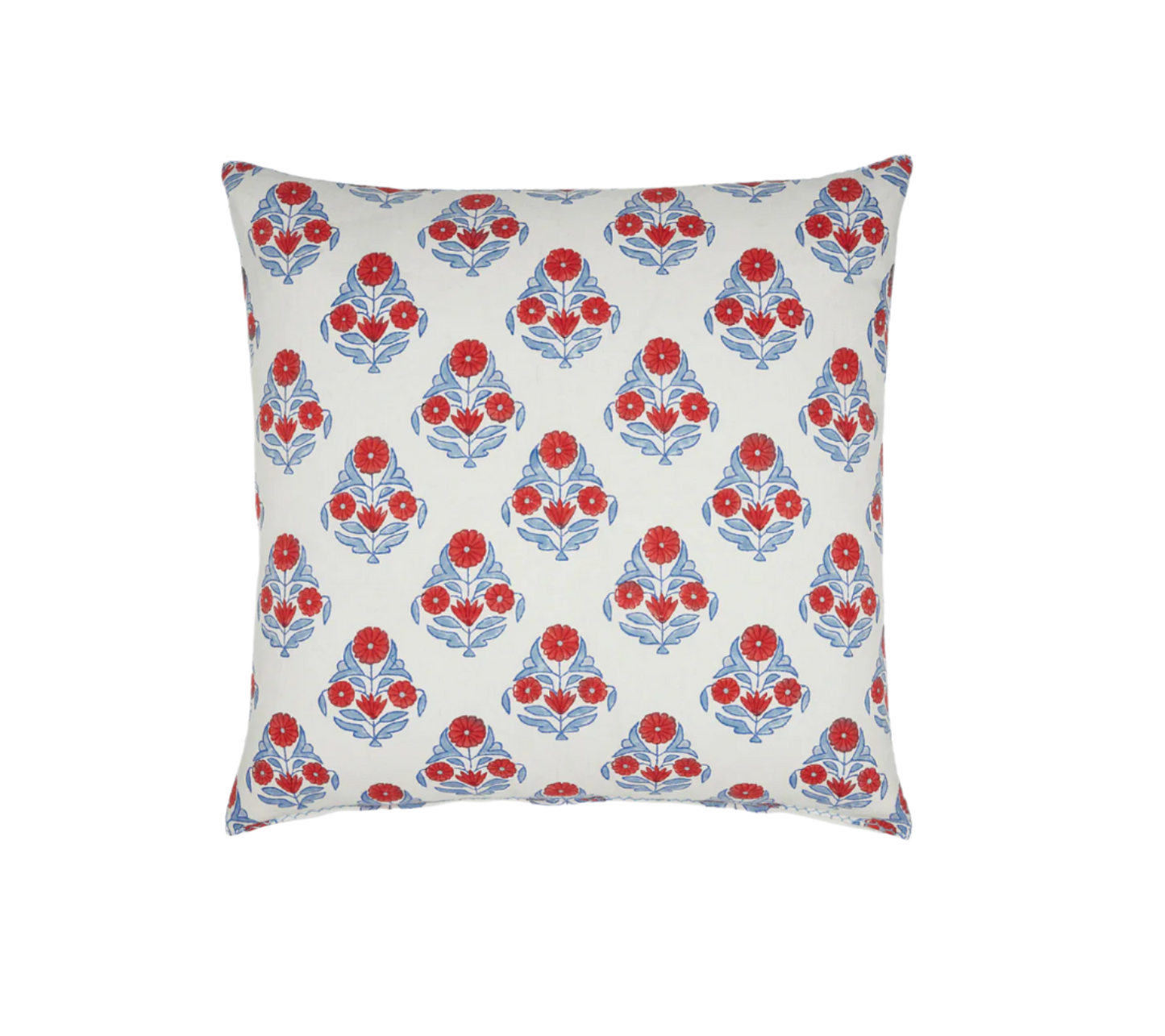 Naira Coral Euro